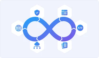 What integrations are compatible?